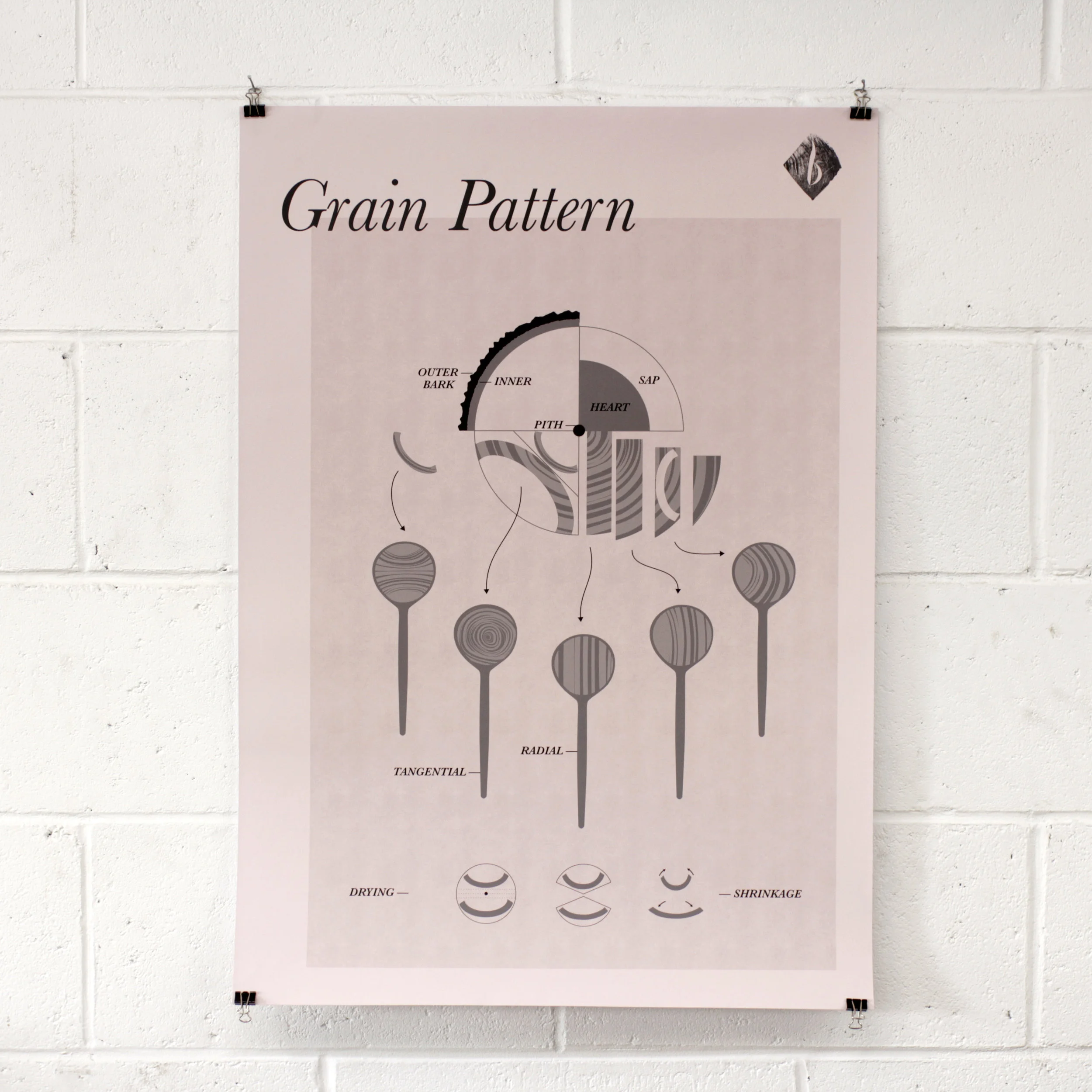 Grain Pattern.jpg