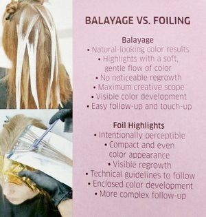 Balayage vs Highlights; What's the Difference?