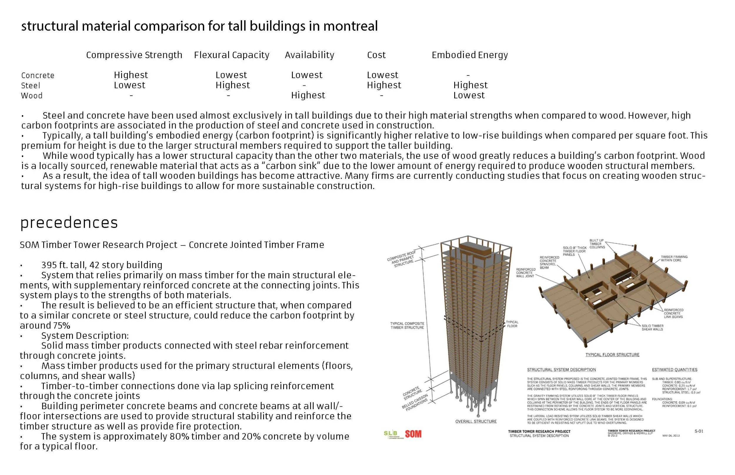 Montreal mid review1_Page_5.jpg