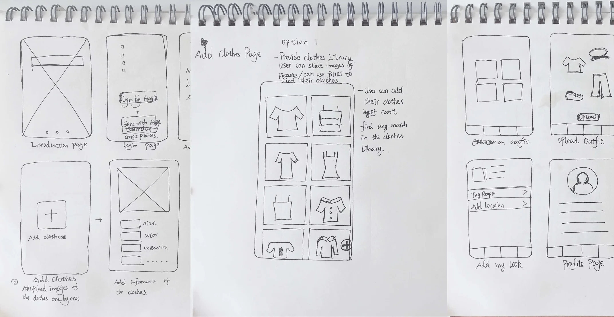 Sketches