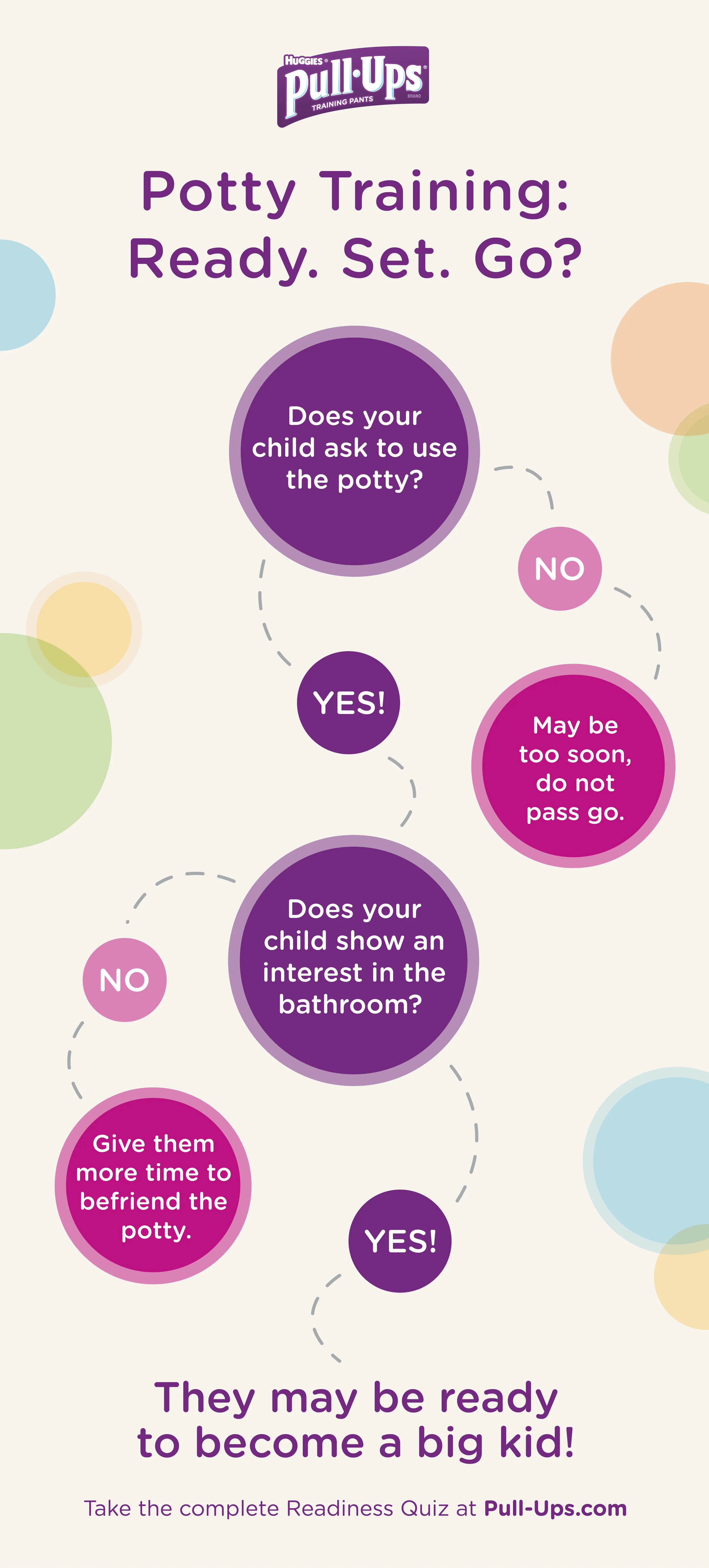 PUPs_SeptOctNov_Pinterest_ReadinessQuiz2.jpg
