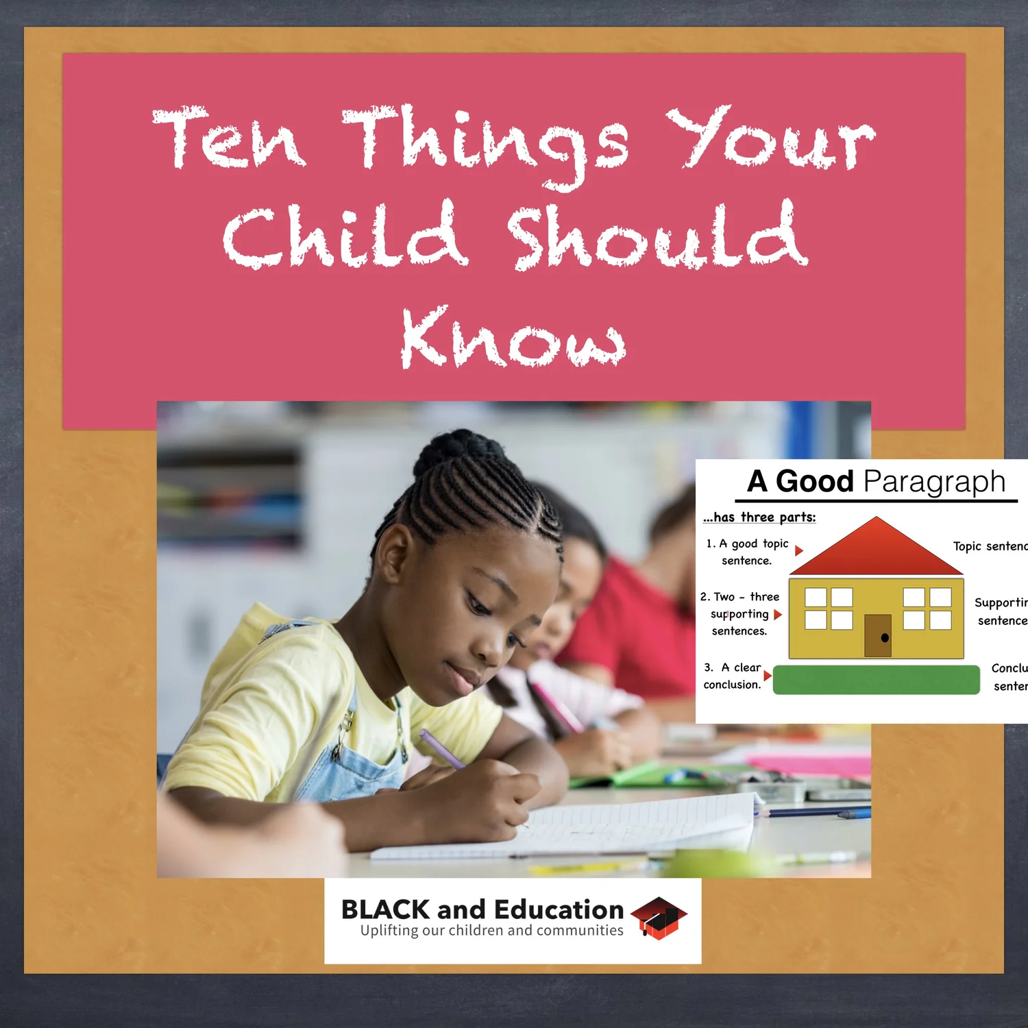 Ten Things Your Child Should Know podcast artwork