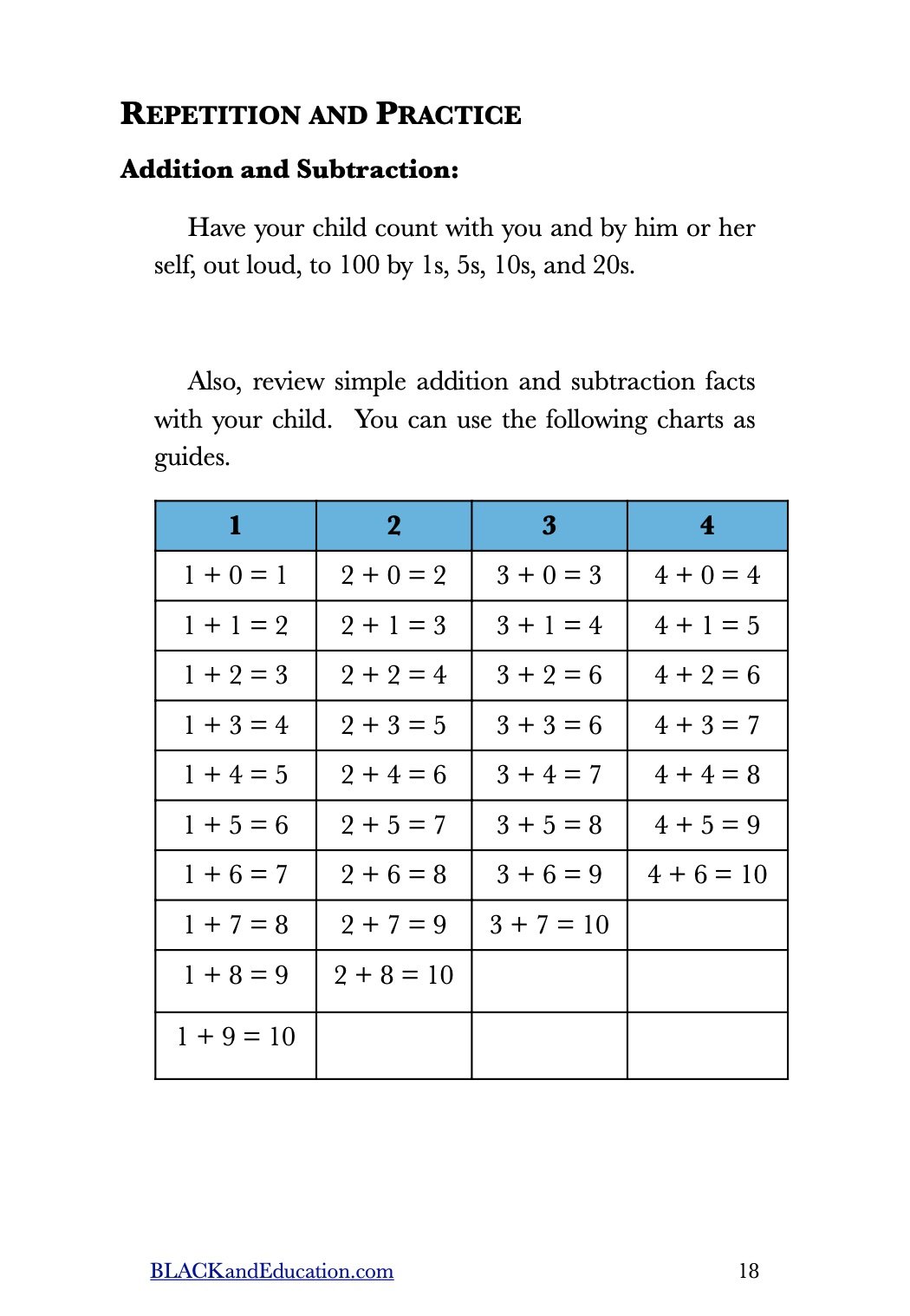 1st grade repetition and practice addition.jpg