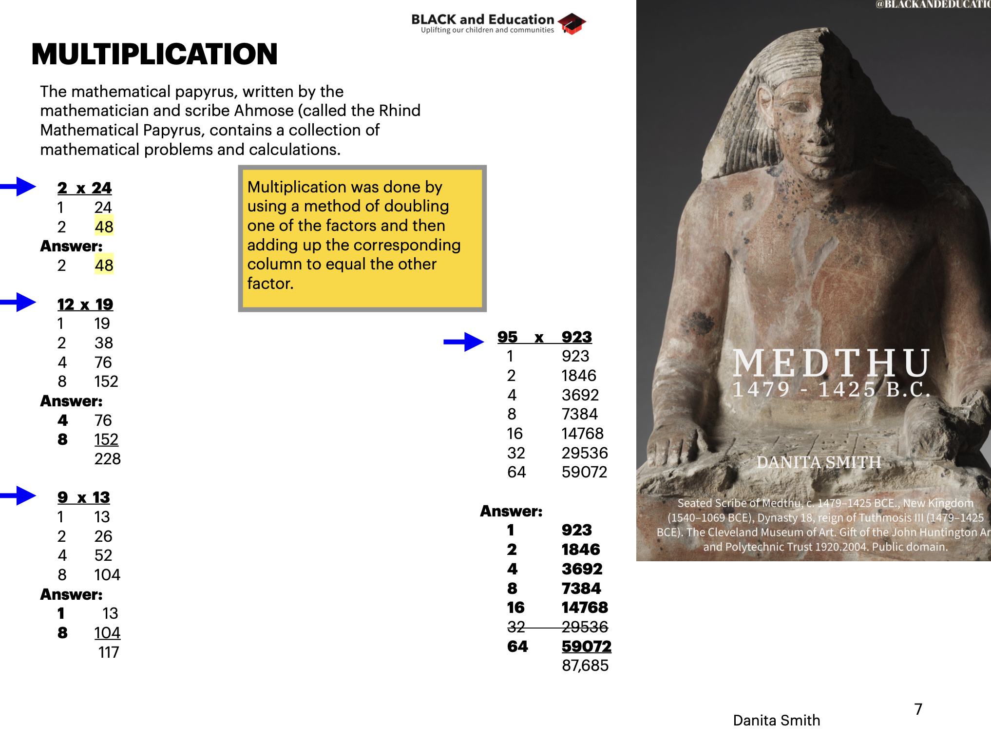 Math-in-Kemet-Multiplication-Danita-Smith-Image.png