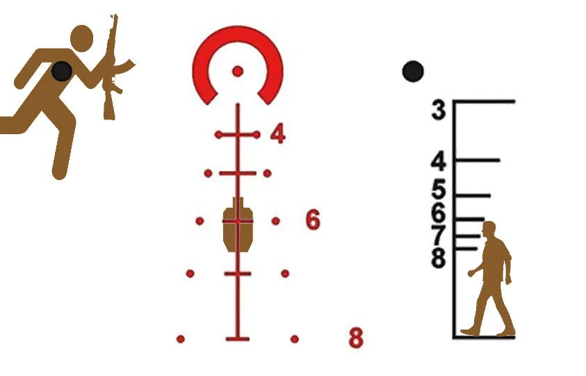 PA-ACSS-reticle2.jpg