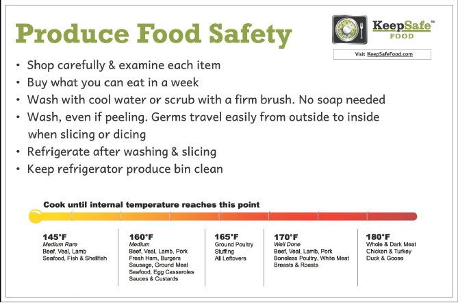 KeepSafe Food Produce Safety Chopping Mat