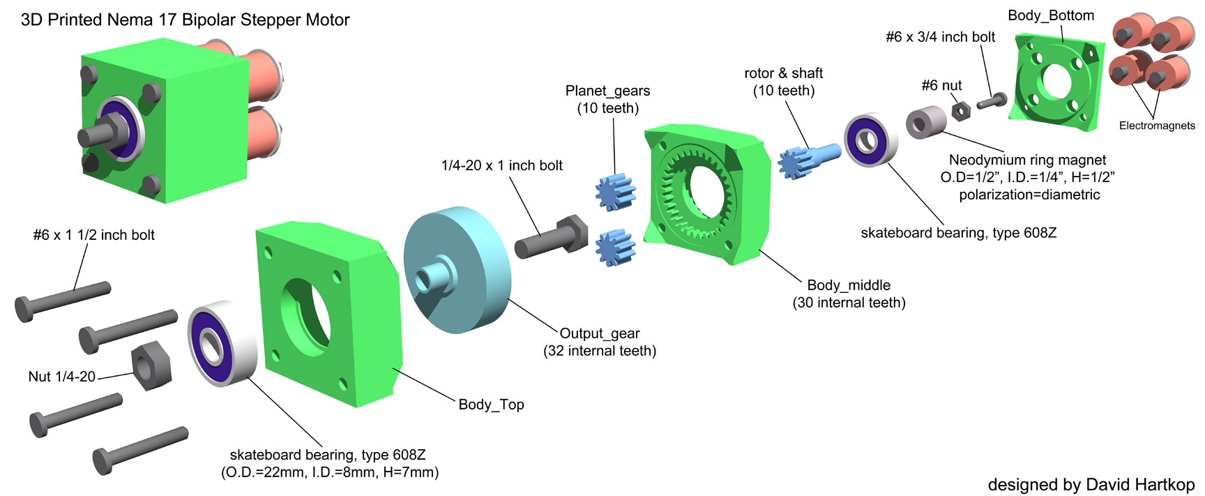 An exploded view of the printed and non-printed parts of this DIY Nema 17 stepper motor.