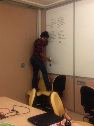 studywoes
