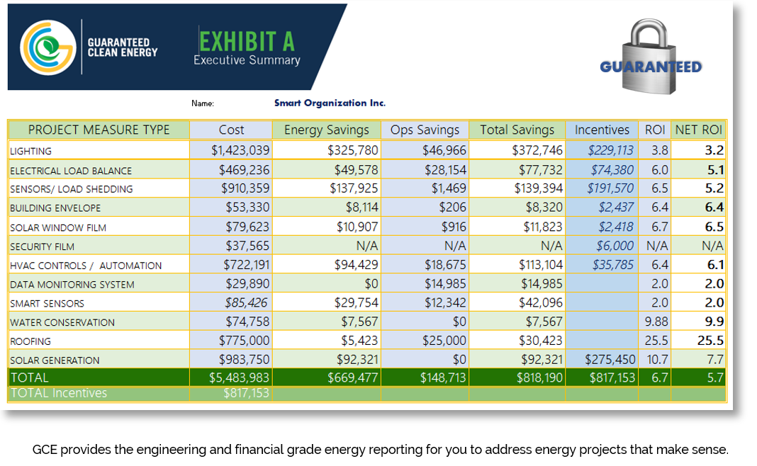 GCE EXEC SUMMARY Website pic.png