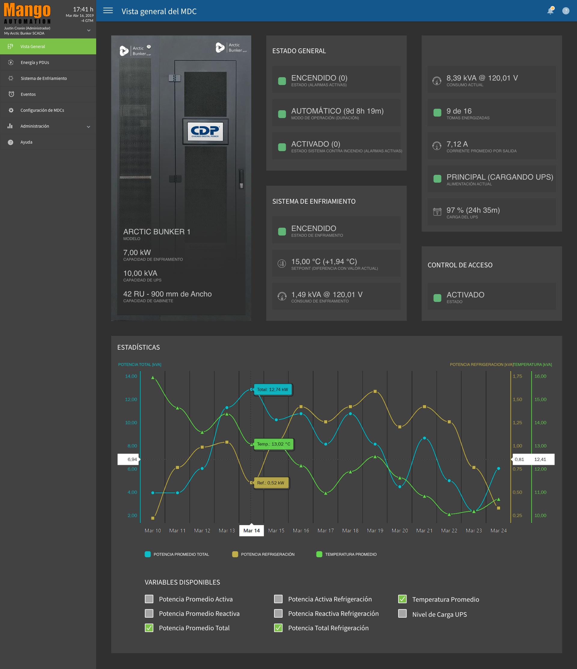 MDC Local Overview.png