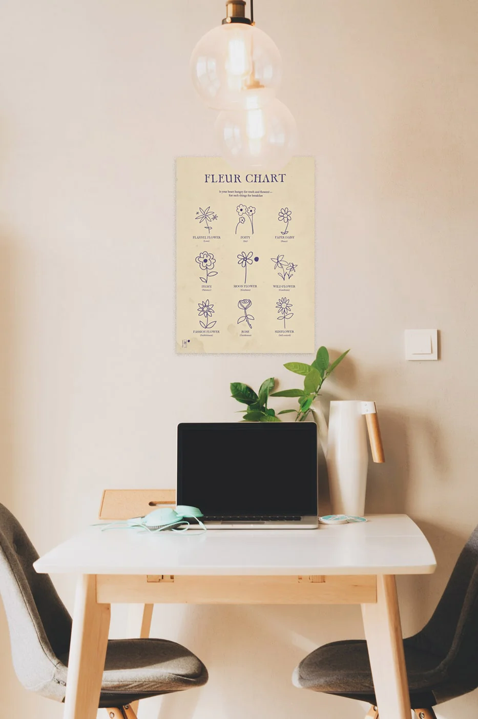 FLEUR_CHART-a4-wall_art.jpg