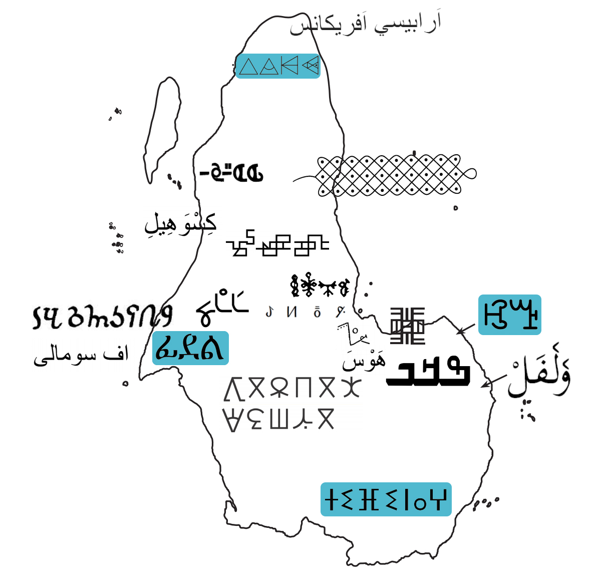A south-up map of Africa with some of the non-Latin writing systems placed on the regions where they're used. From Isibheqe.org.