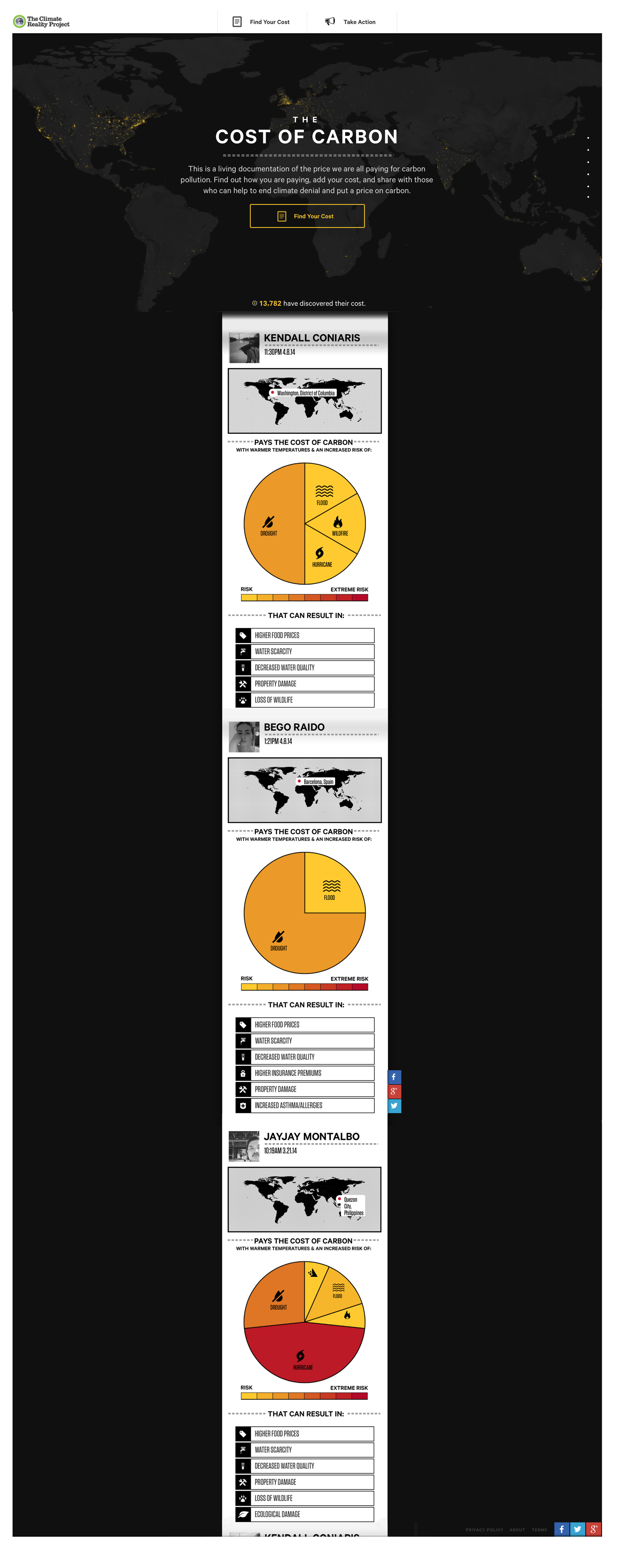 climate_reality_cost_of_carbon_site.png