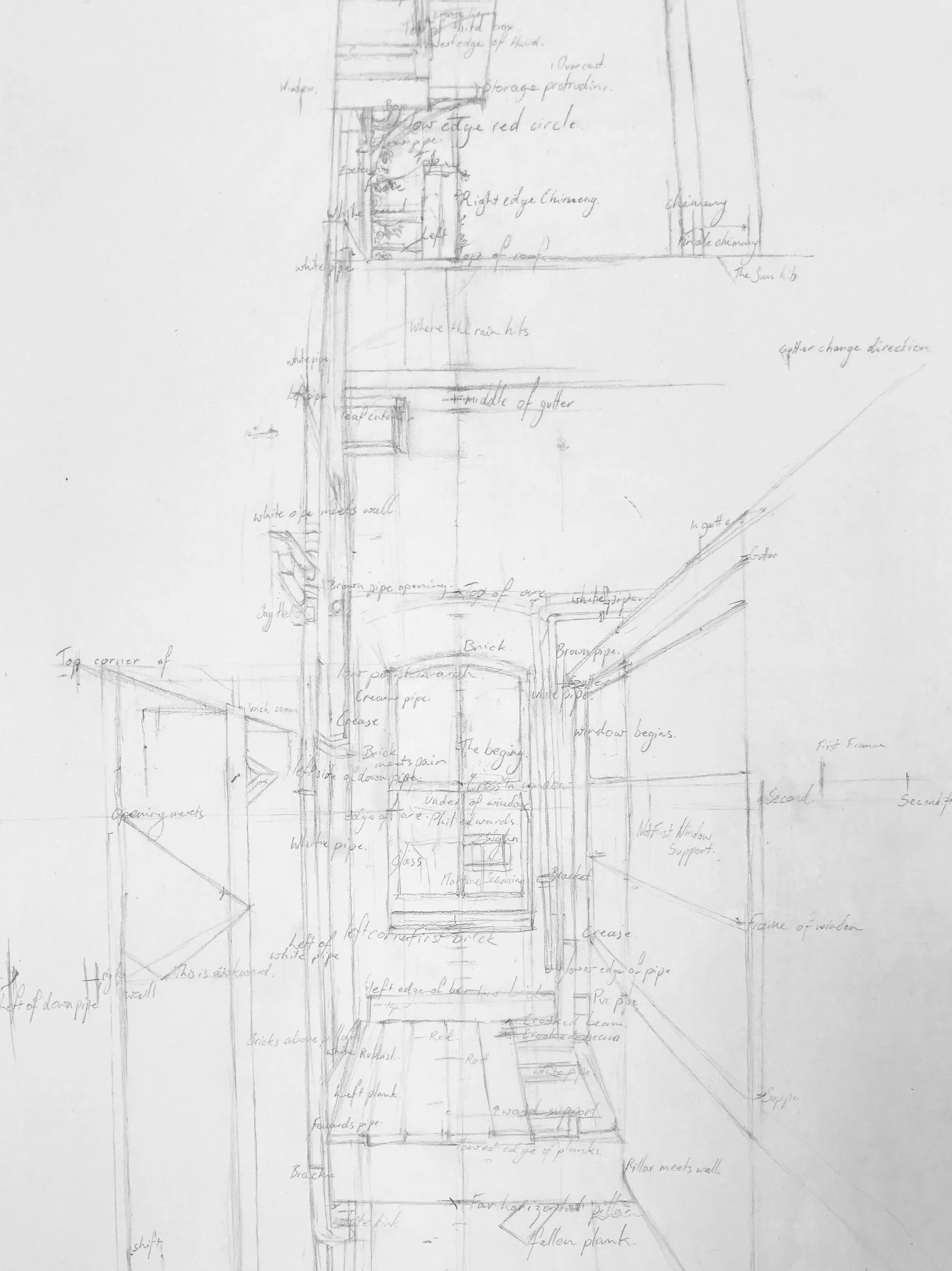 Detail, Dissection of a view