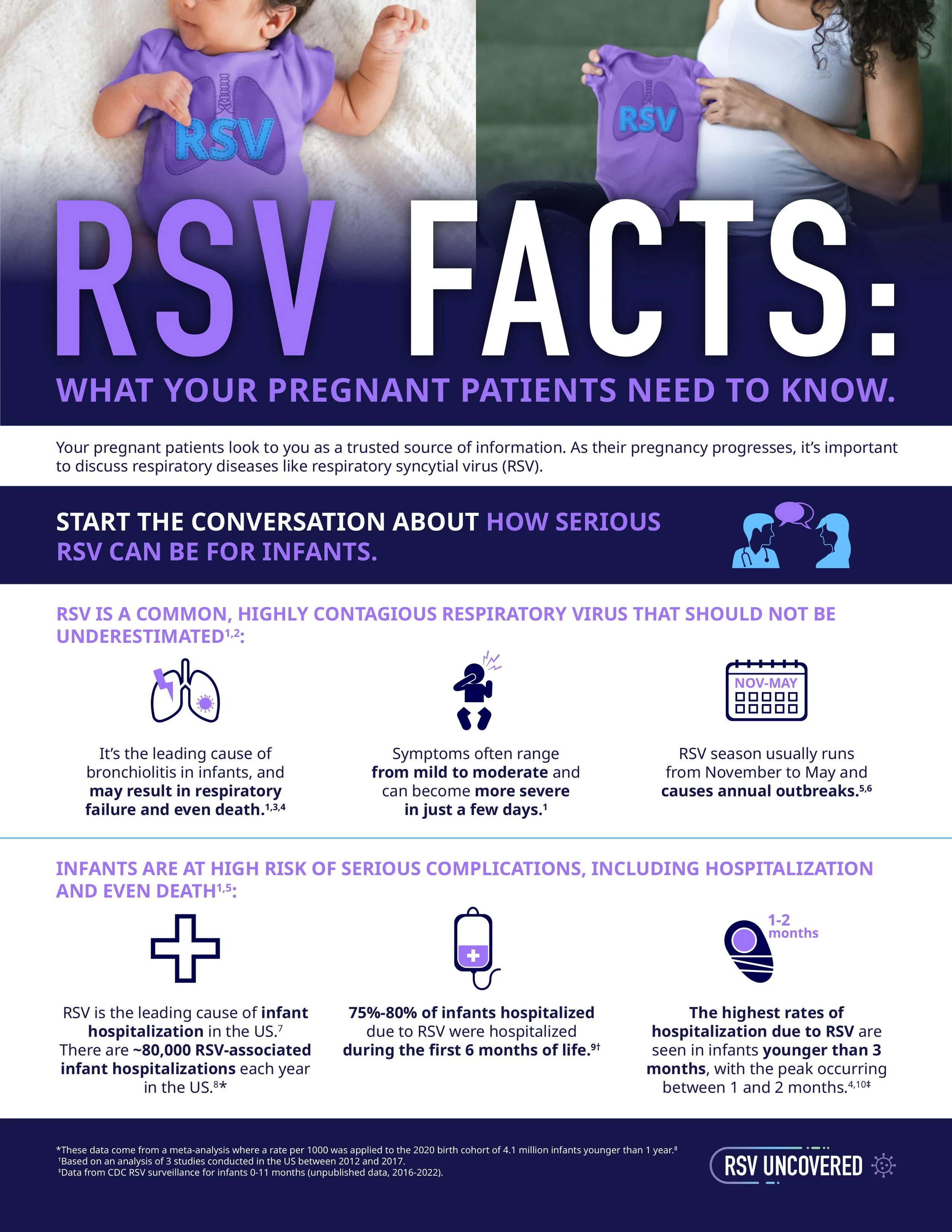 11877092_US Unbranded Maternal HCP-Patient Discussion Guide_v17-1.jpg