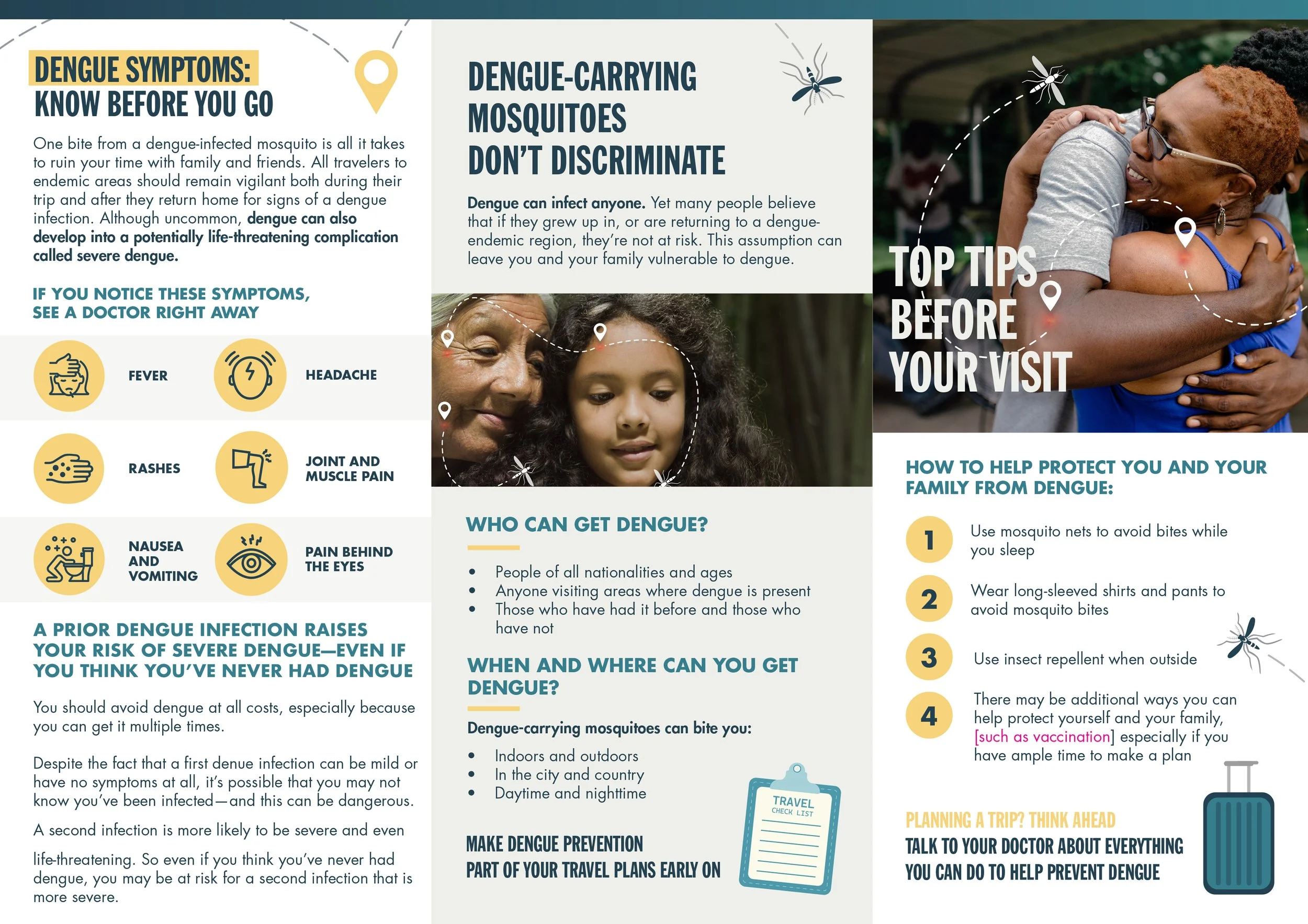Traveler VFR Patient Leaflet 12166582 9.3.24-2.jpg
