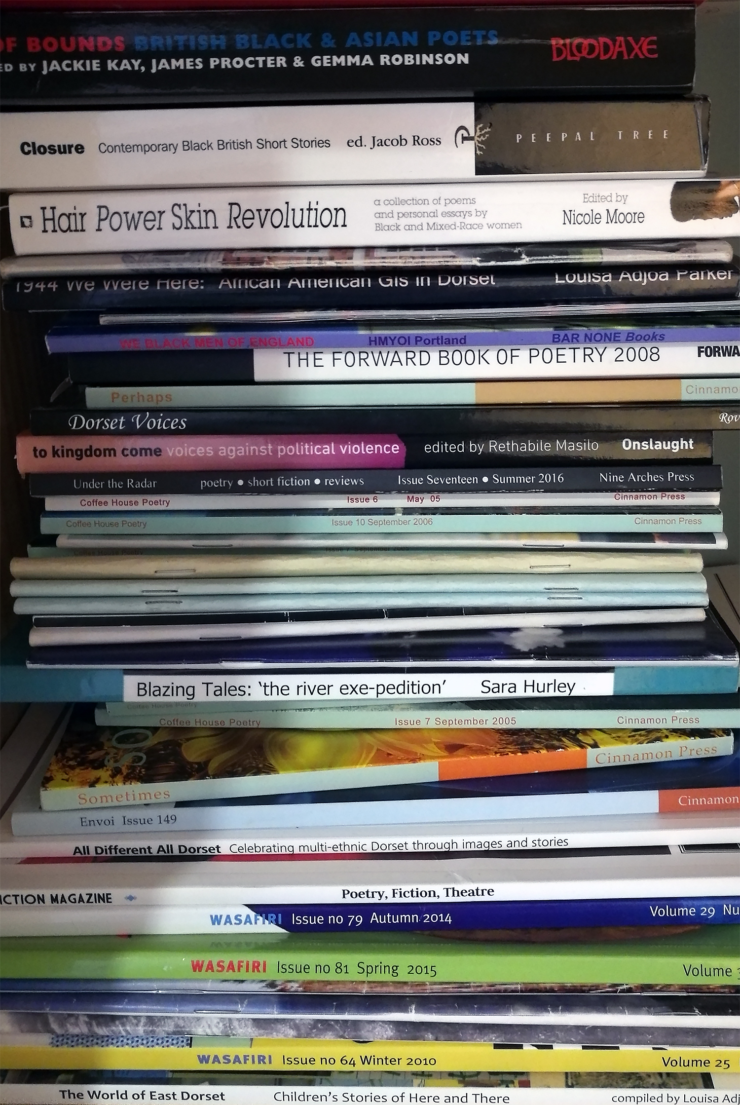 Publications.jpg
