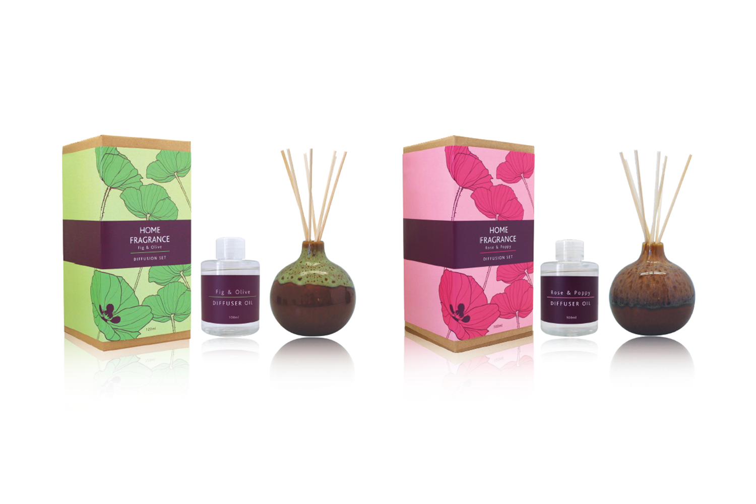 Reed Diffuser Packaging