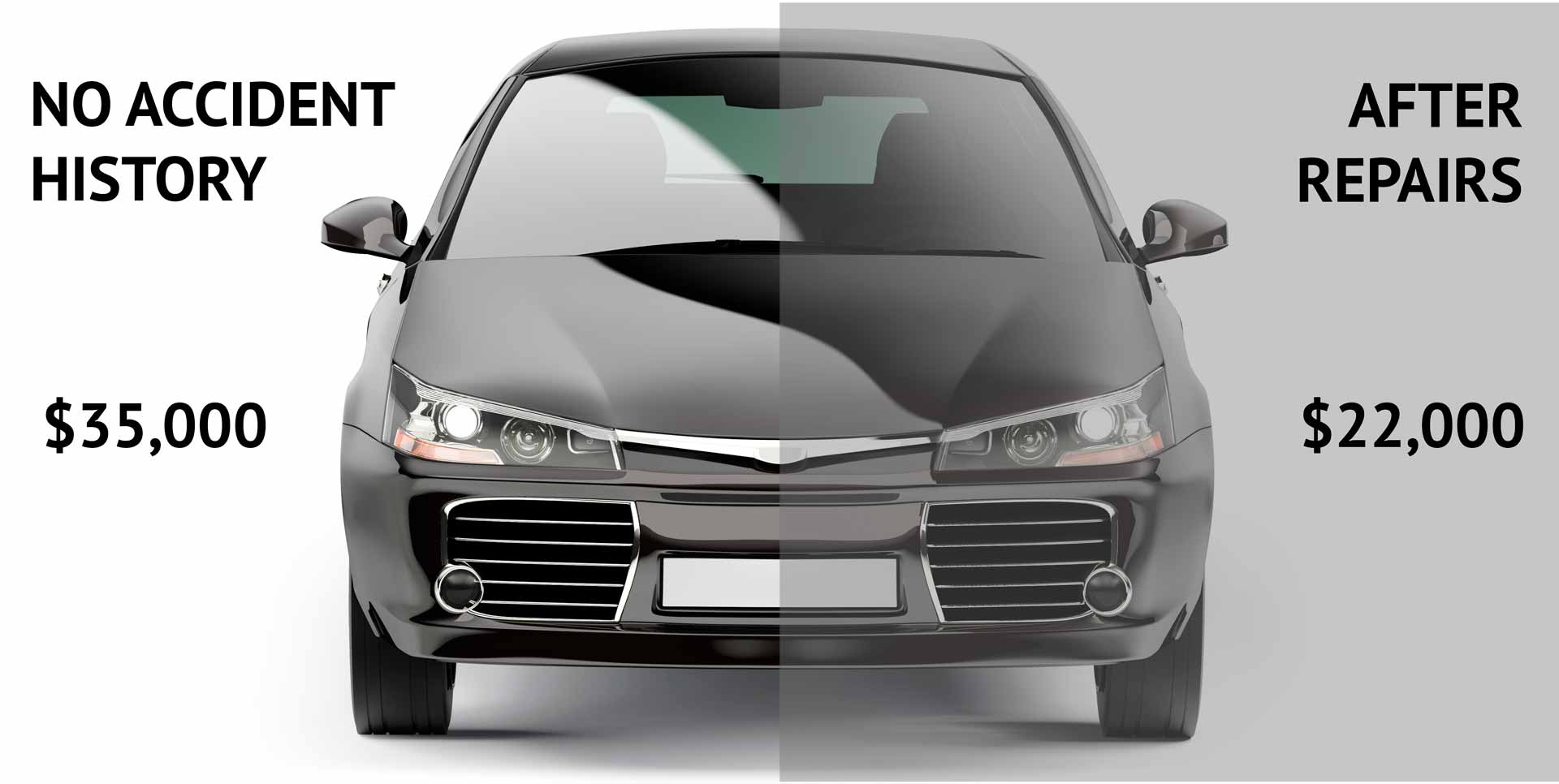 Diminished-Value-Claim-Before-and-After.jpg