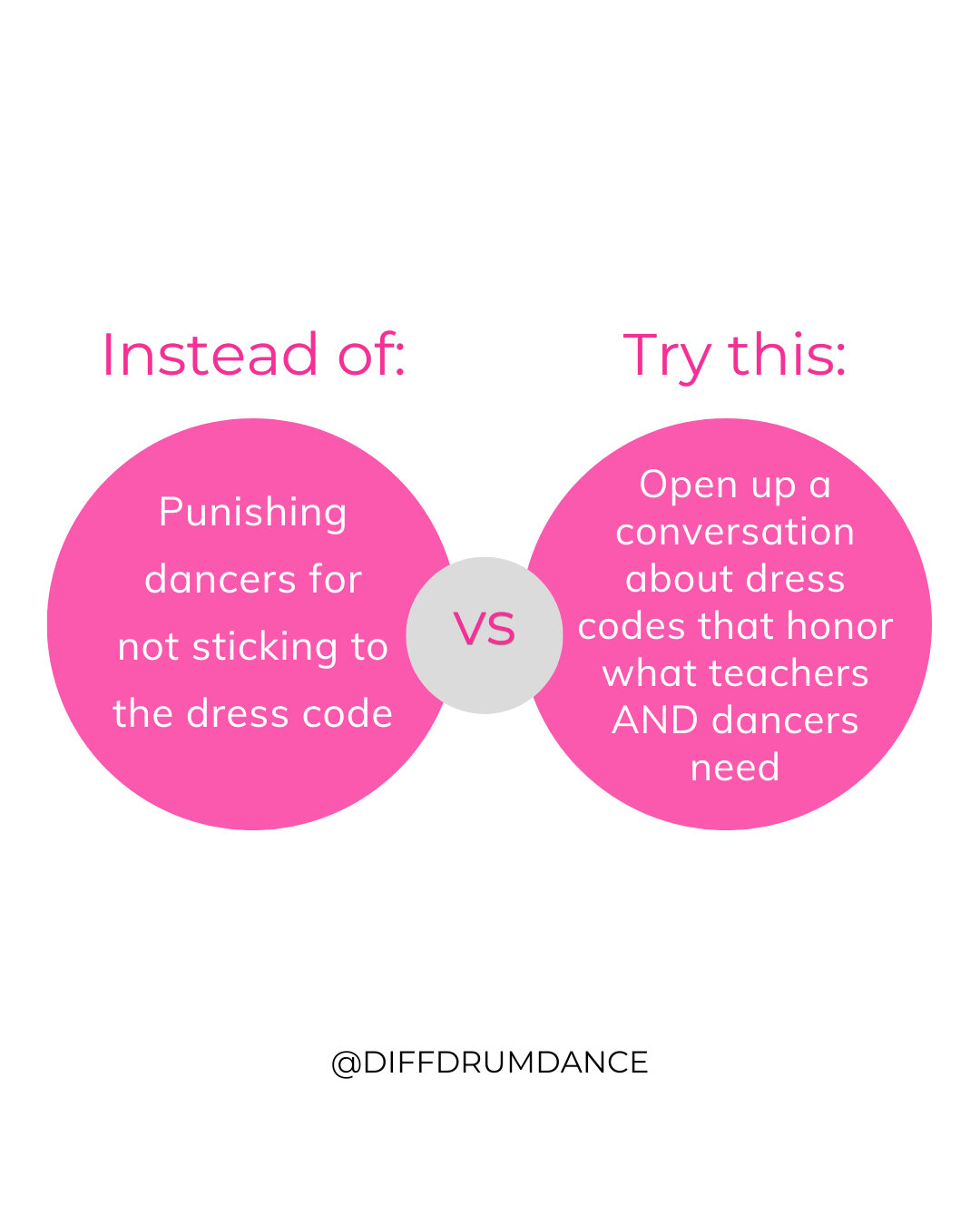 DOUBT THE DEFAULT...​​​​​​​​​🤔
The default for most dance studios is to punish dancers when they don't adhere to dress code, but I'm here to offer a different perspective, and offer a solution that actually works, rather than making dancers feel mor