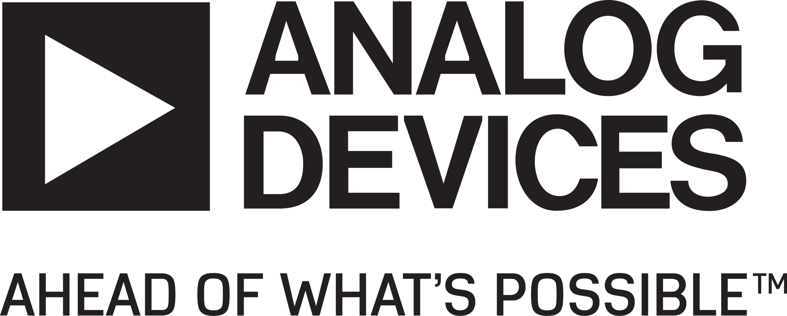 Analog_Devices_Logo.svg.png