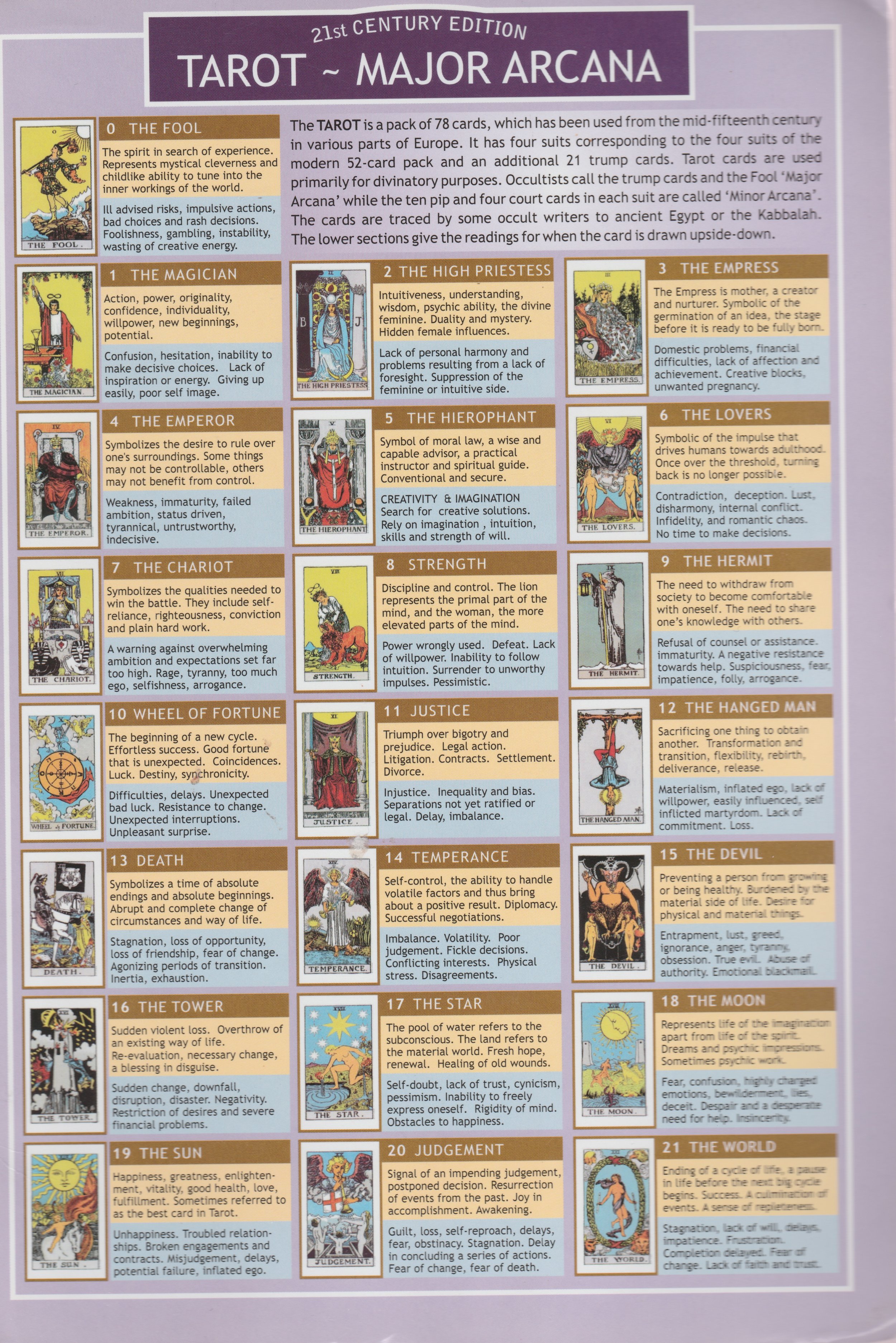 MajorArcana.jpeg