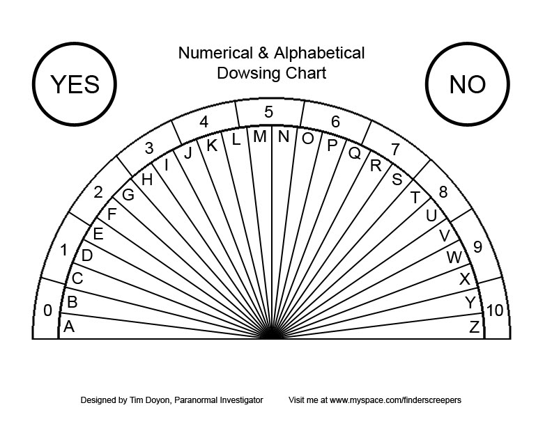 dowsing-chart.jpg