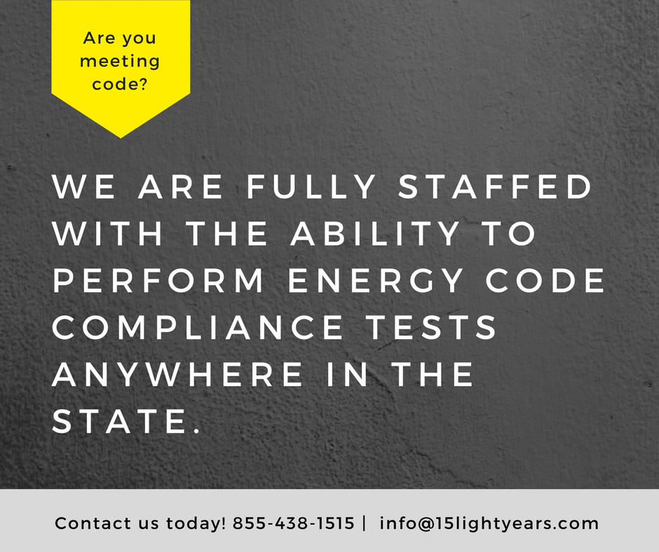 Are you meeting code..png