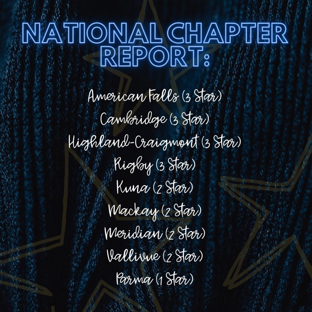 Here&rsquo;s the list of Chapter Stars! Amazing job to all of our chapters who represent Idaho so well!