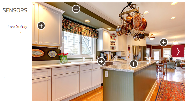  A picture of a kitchen with signs indicating sensors throughout. The caption says, “Live Safely.” 