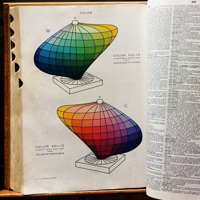 Color wheel diagram from my parents' 1961 unabridged dictionary - with homage to the lava lamp.