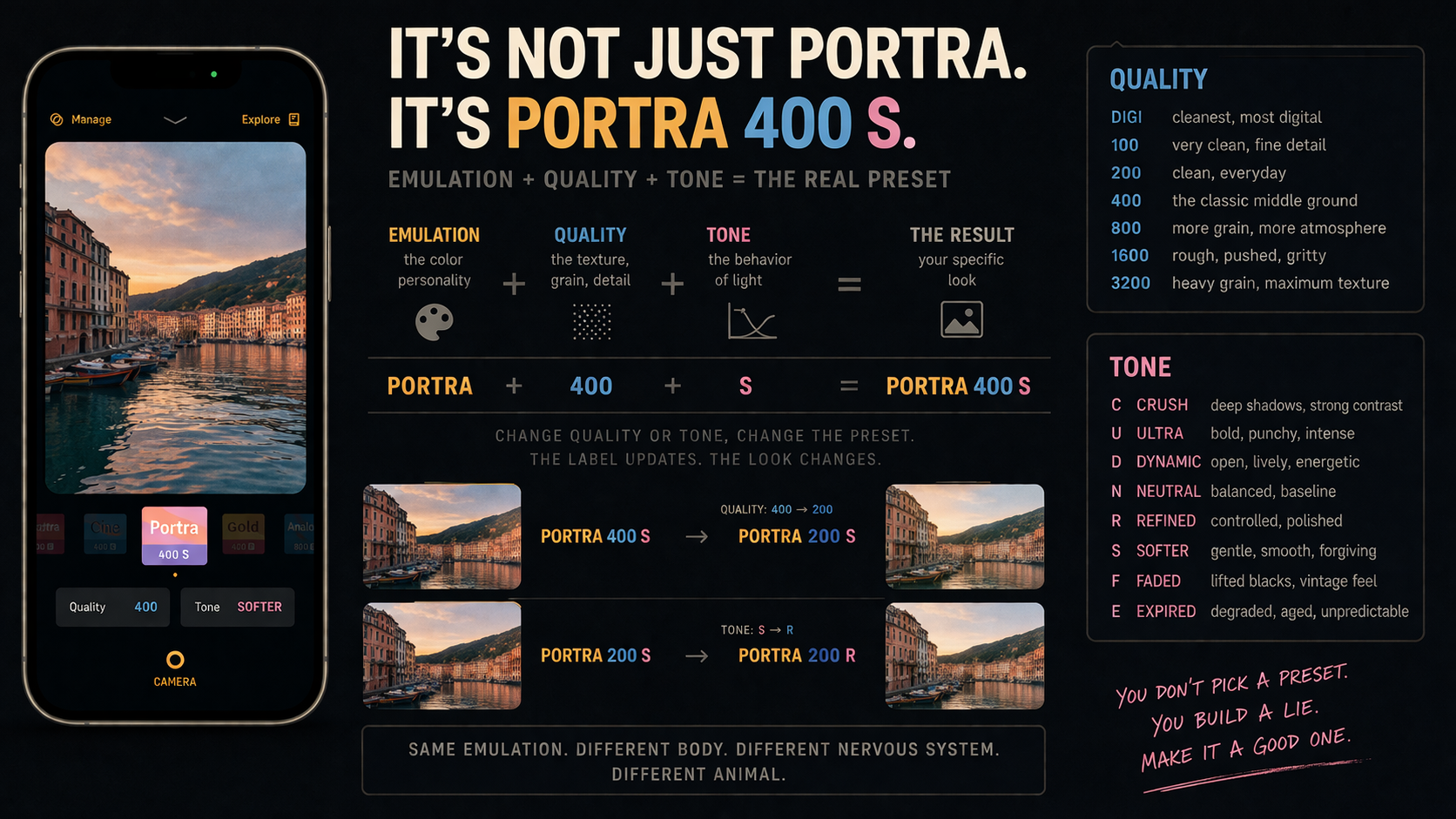 Quality and Tone: The Two Moodcamera Settings Everyone Underestimates