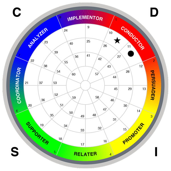 ttisi.com_disc_wheel.png