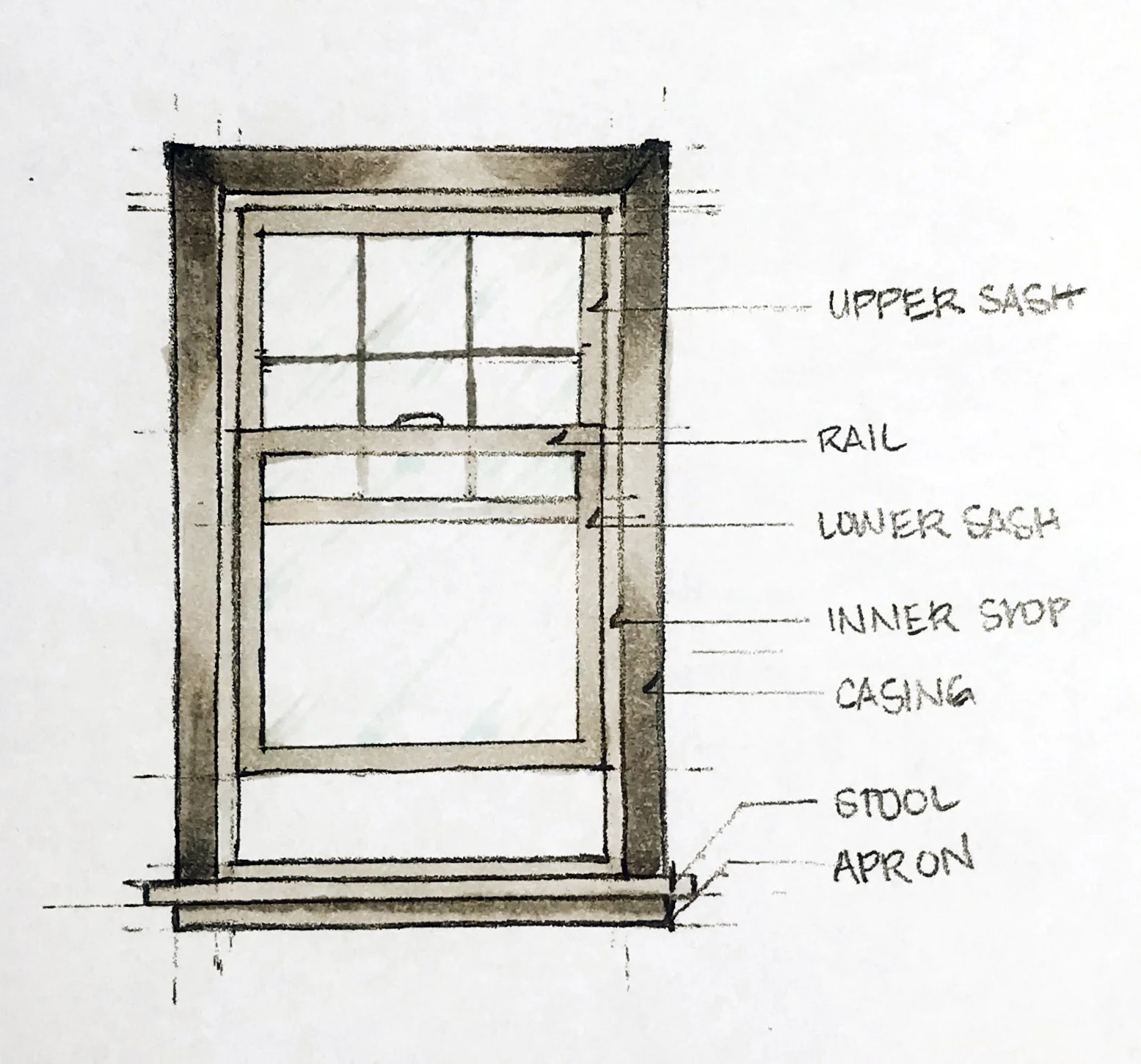 32 Single Hung Window Parts Diagram - Wiring Diagram Database