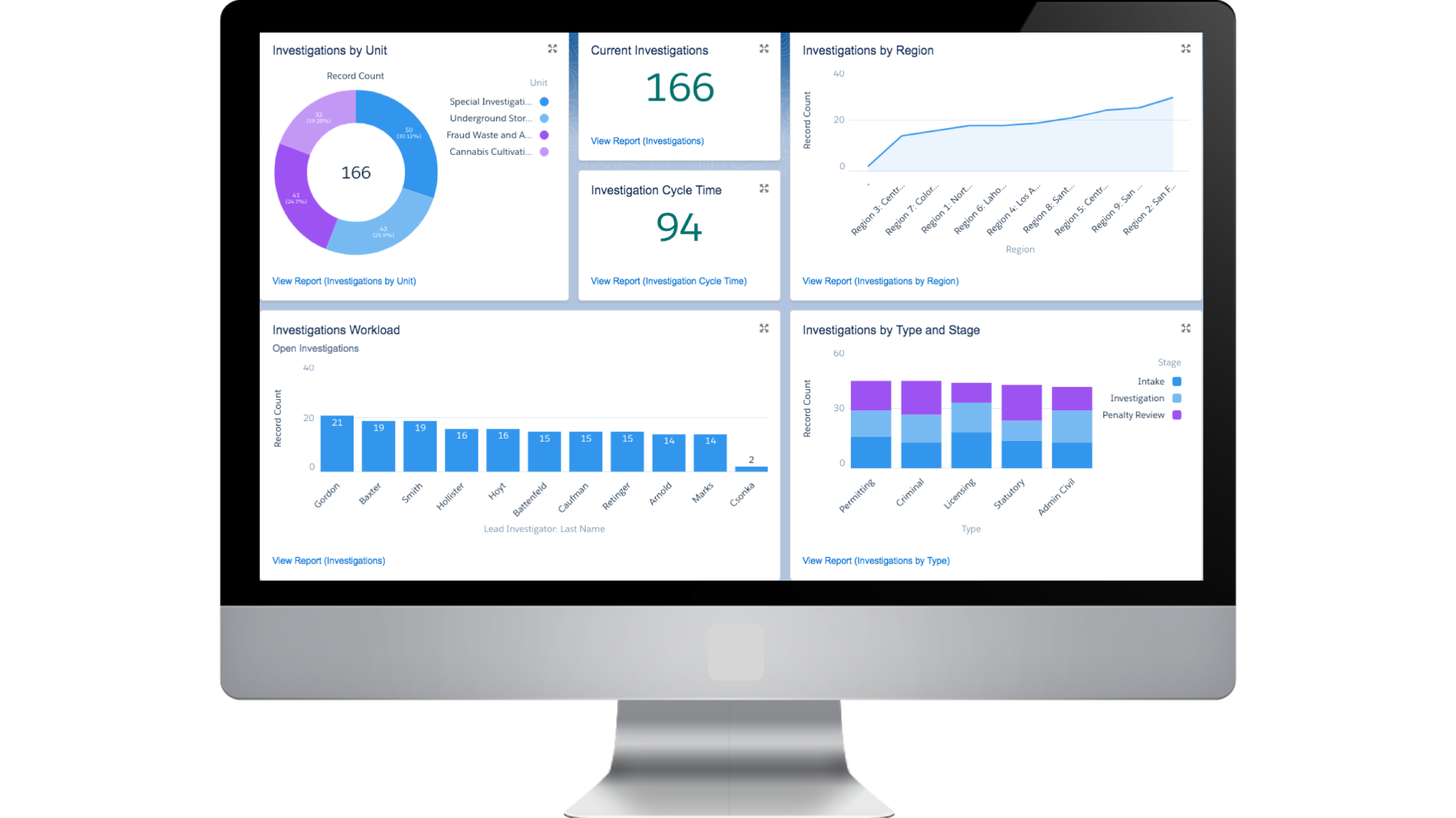 Mac Screen with Dashboard.png