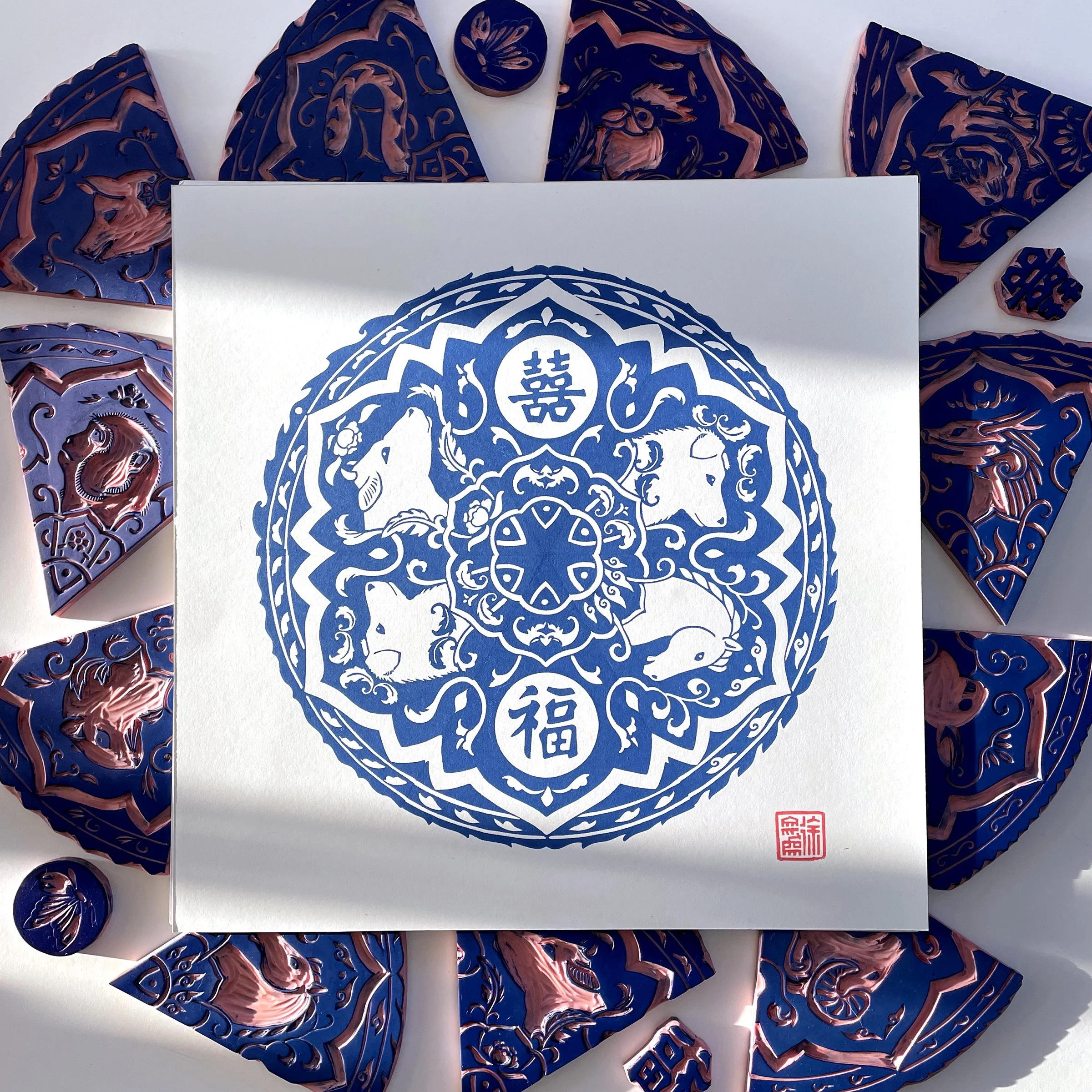 Zodiac with wedges.jpg