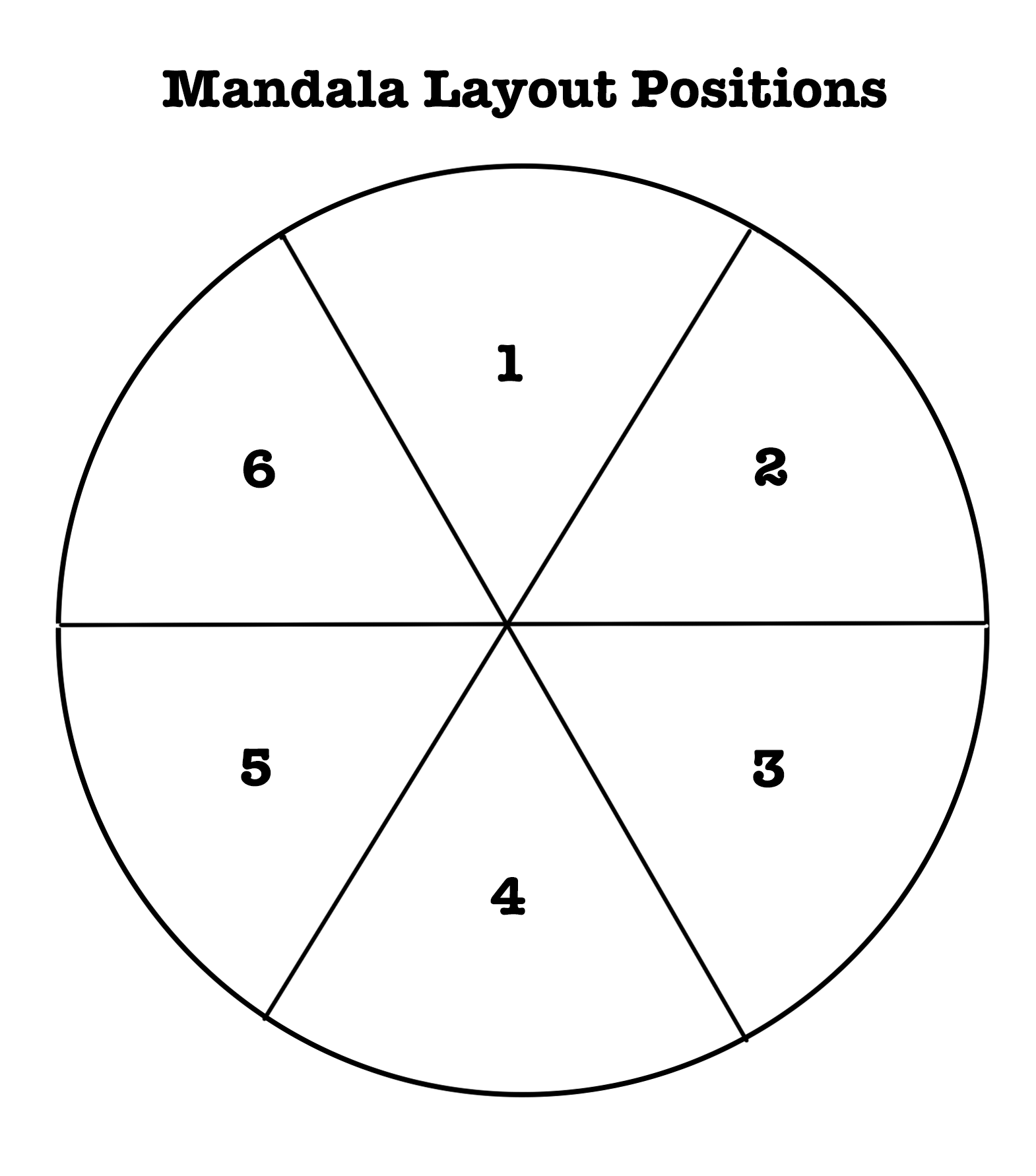 Mandala Layout.png