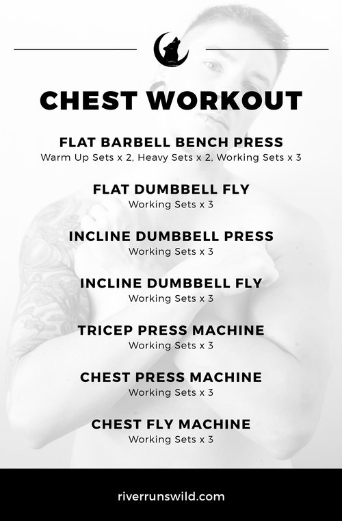 Chest Workout for Mass, Definition, and Size - FTM Fitness — River