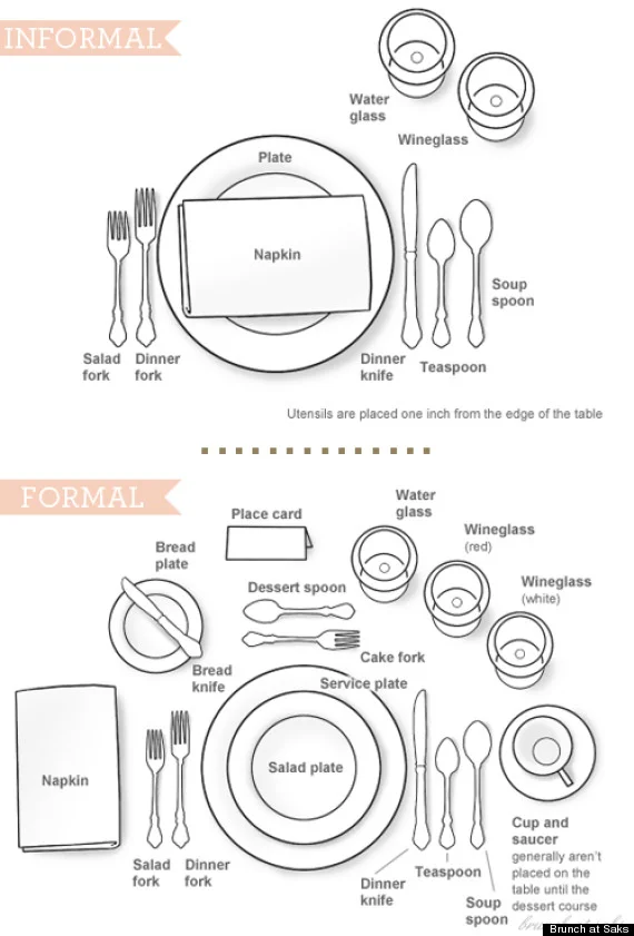 o-HOW-TO-SET-A-TABLE-570.jpg