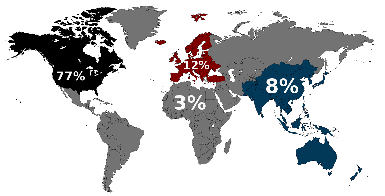 Revenue by Region.PNG