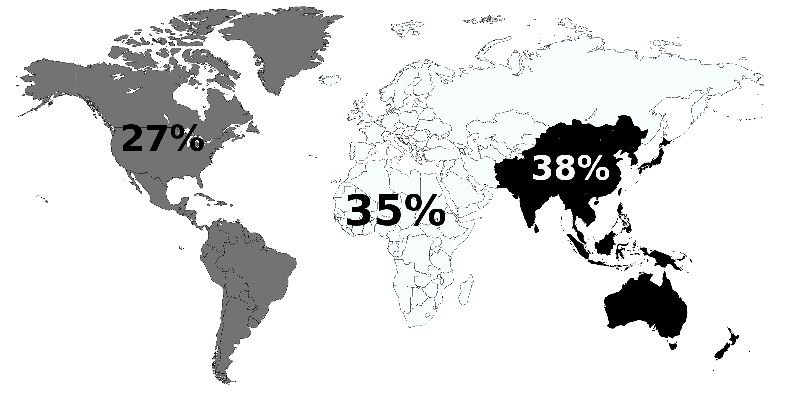 Revenue by Region.png