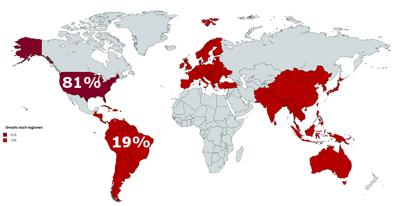 Regional Revenues.PNG