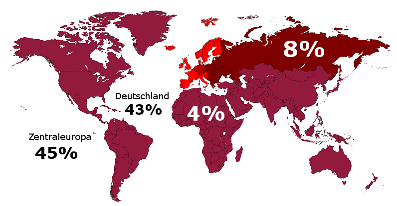 regional desitributioon.PNG