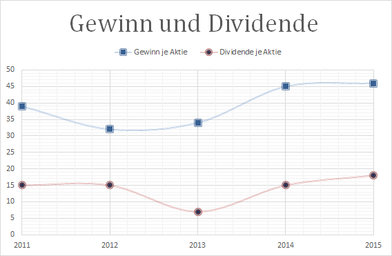 epsdiv.png