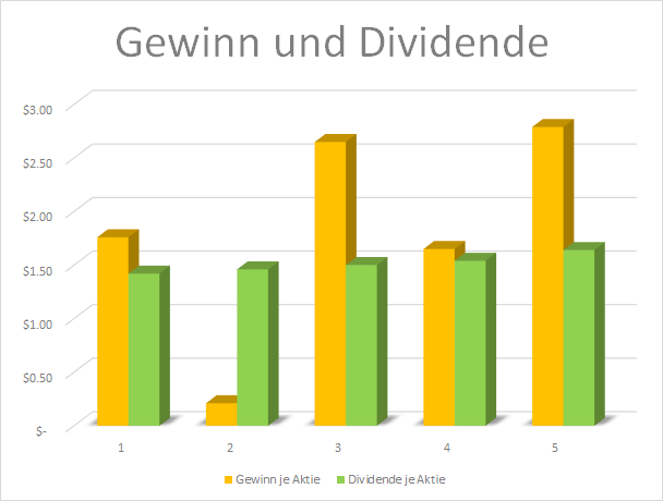 gewdiv.png