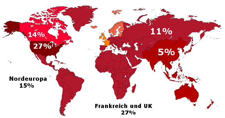 Regional Breakdown.PNG