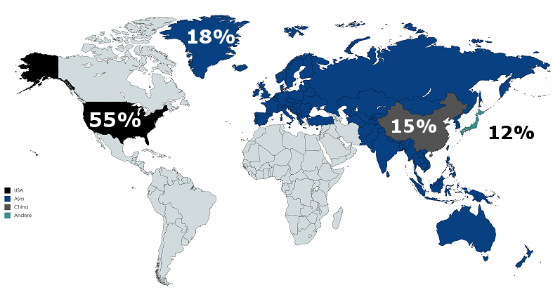 regional breakdown.PNG