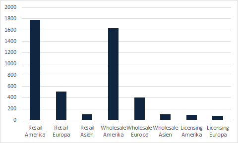 segments real.png