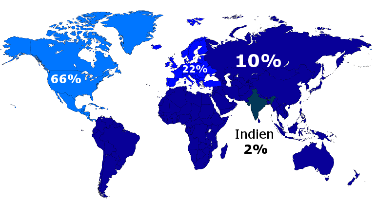 Captureregional distribution of revenue.PNG