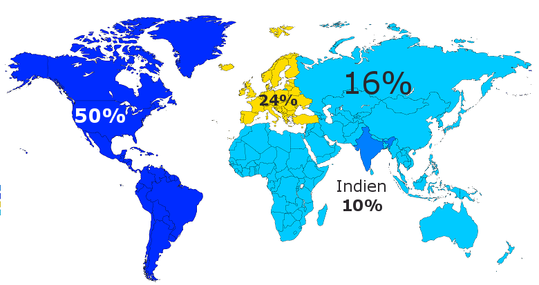 regional distribution of revenue.PNG